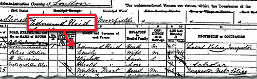 Census Record