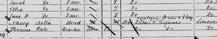 Nancy Astin in the 1881 census