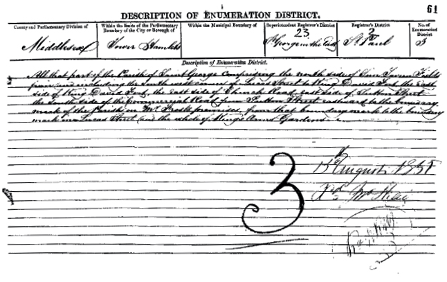 Enumeration District page in the 1851 census
