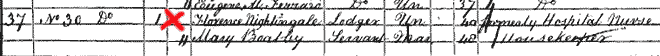 Florence Nightingale - Census Record