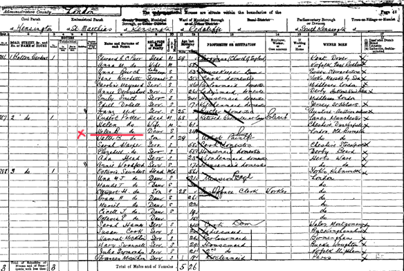 Census Records
