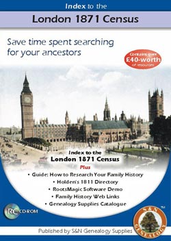 London 1871 Census Index CD
