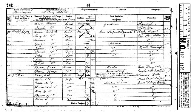 Sir Henry Cole's Census record