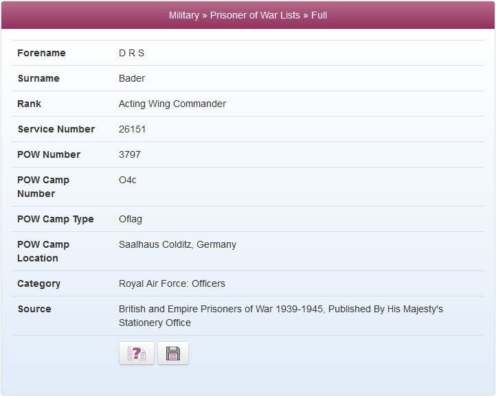 Douglas Bader's Prisoner of War Entry