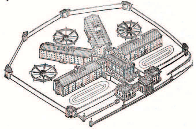 Pentonville Prison 1840-1842