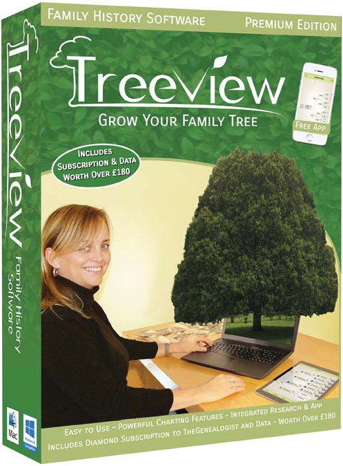 Treeview