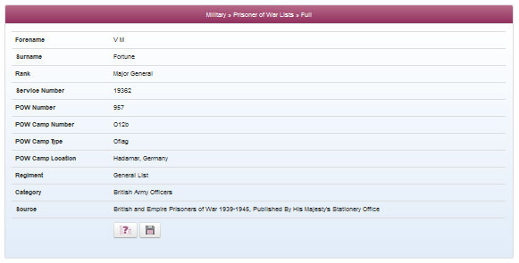 Victor Fortune in WWII pow records