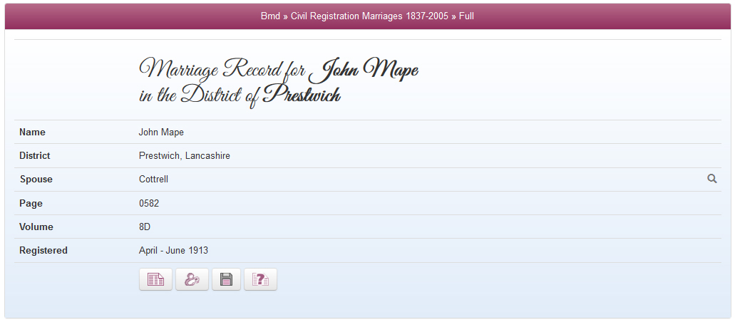 Victoria’s maternal grandparents’ marriage 1913