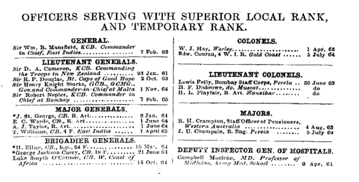 Hart’s Army List for April 1865