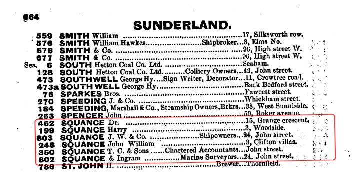 Squances record in telephone directory