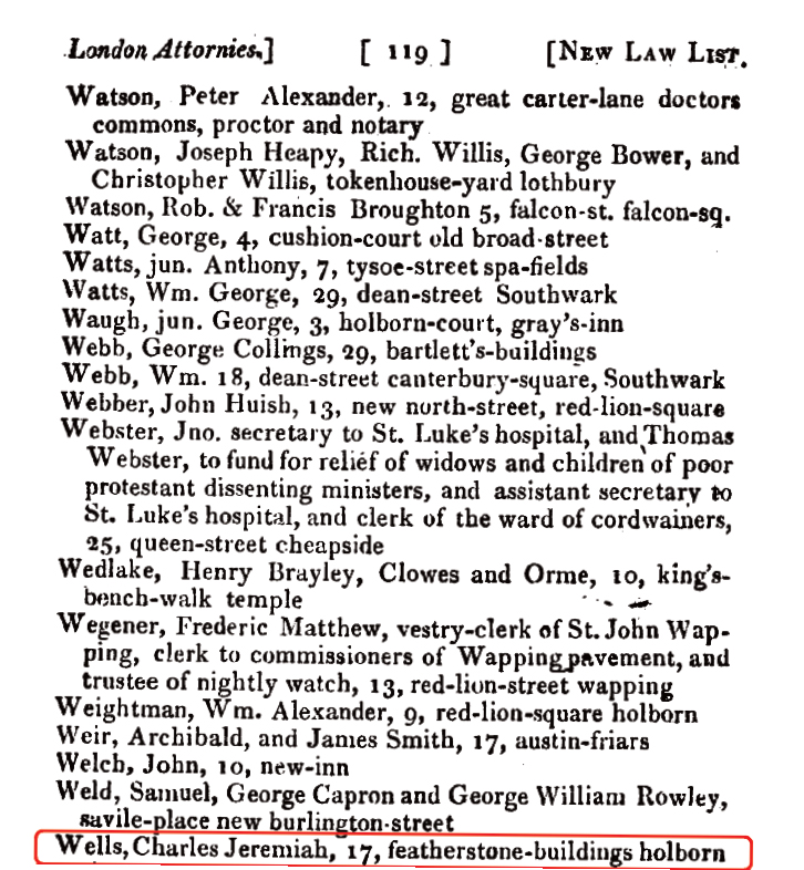 Charles Jeremiah Wells in New Law List 1824