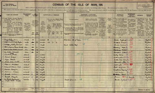Census of the Isle of Man, 1911