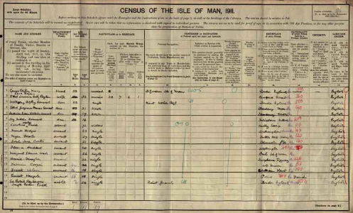 Census of the Isle of Man, 1911