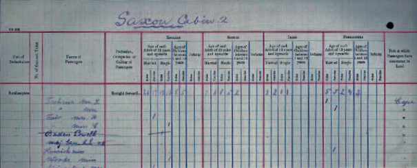 Passenger list for the Saxon to Cape Town