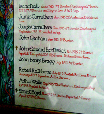 War Memorial Records