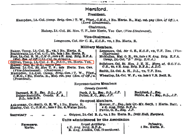 Army List 1917 Temp Lt-Col. J B Gilliat