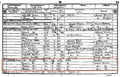 1851 Paddington census