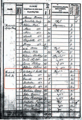 1841 census of Bedwell Park