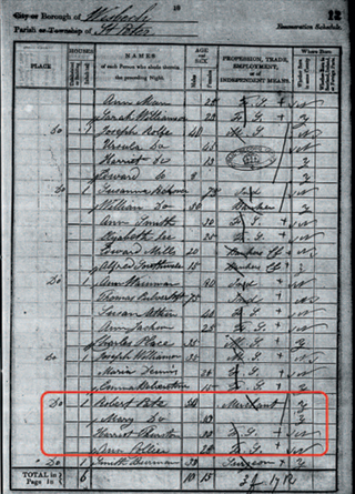 1841 census Wisbech, Cambridgeshire