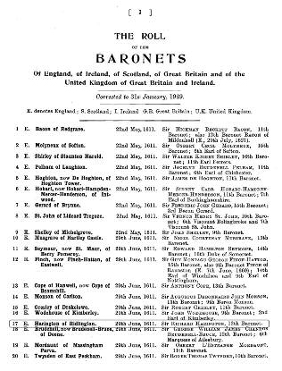 The Roll of the Baronets 1929