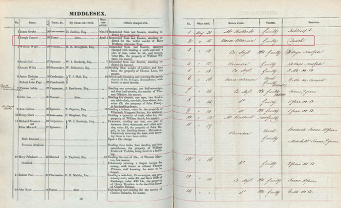 Newgate Prison Calendar