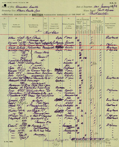 Passenger List