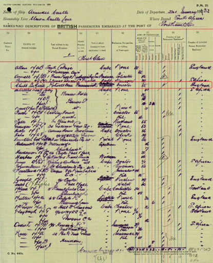 Passenger List