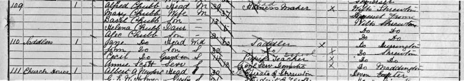 1891 Census