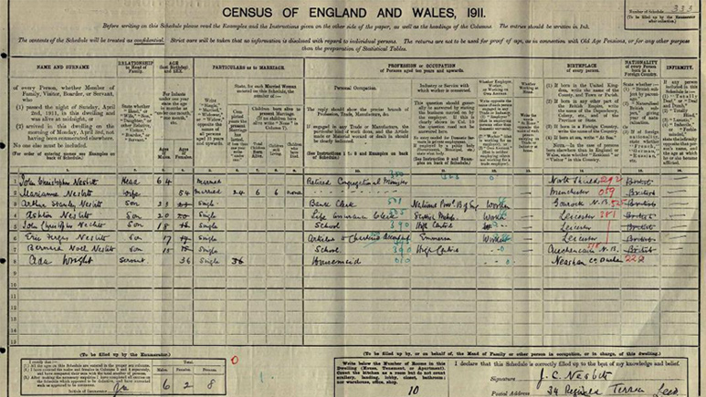 Mr Nesbitt in the 1911 census