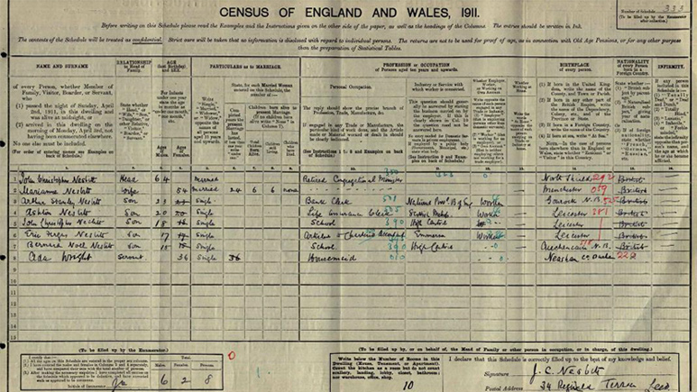 Mr Nesbitt in the 1911 census