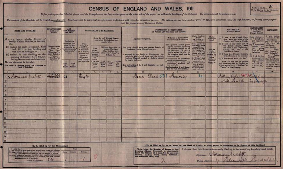 John Christopher and Marianne Nesbitt in the 1911 census