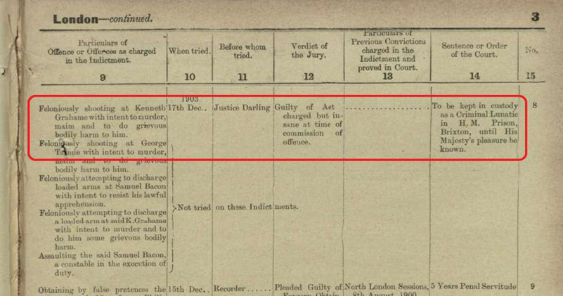 After Trial Calendar of Prisoners 1903