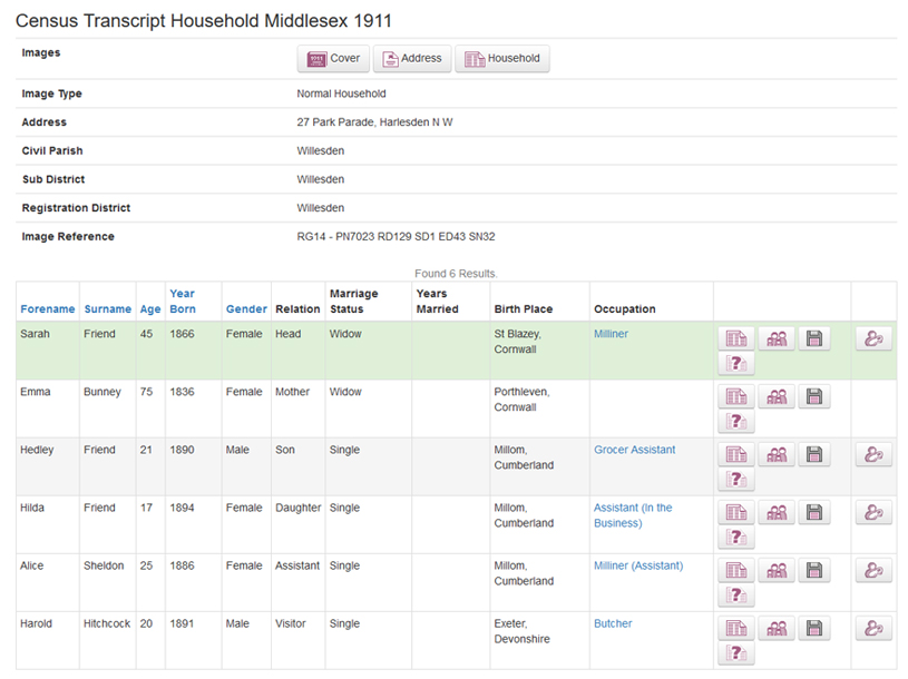 Middlesex 1911 Census