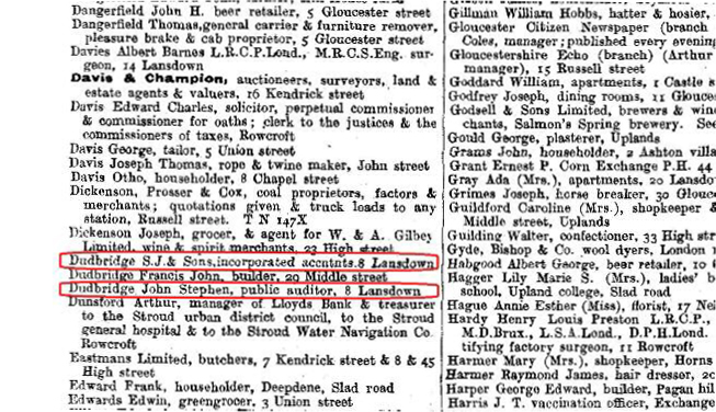 1906 Kelly’s Gloucestershire Directory