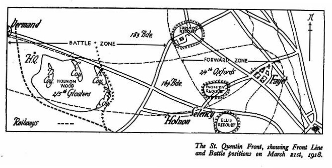 25th Battalion Gloucestershire Regiment