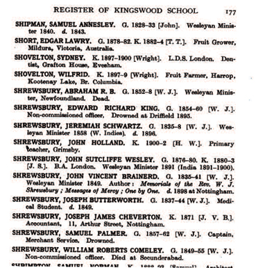 Members of the Shrewsbury family