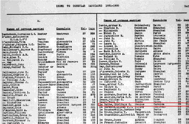 Index to Consular Marriages