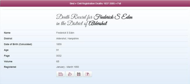 Death record for Frederick Eden