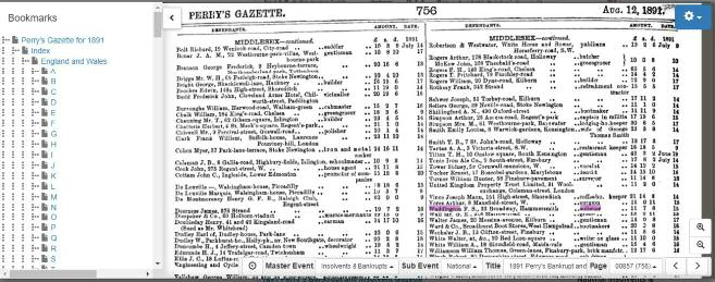 Perry’s Gazette