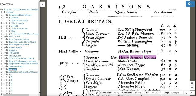 Army List 1778 