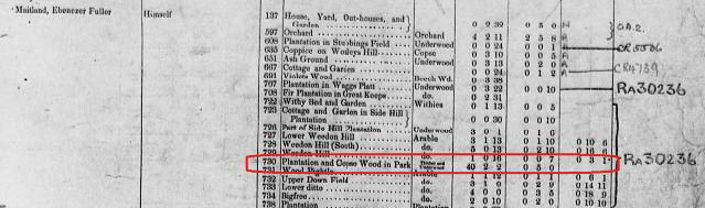 Tithe apportionment book