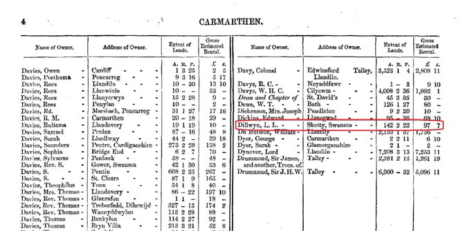 Carmarthen Landowner Records