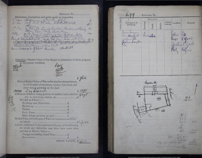 Lloyd George Domesday Survey