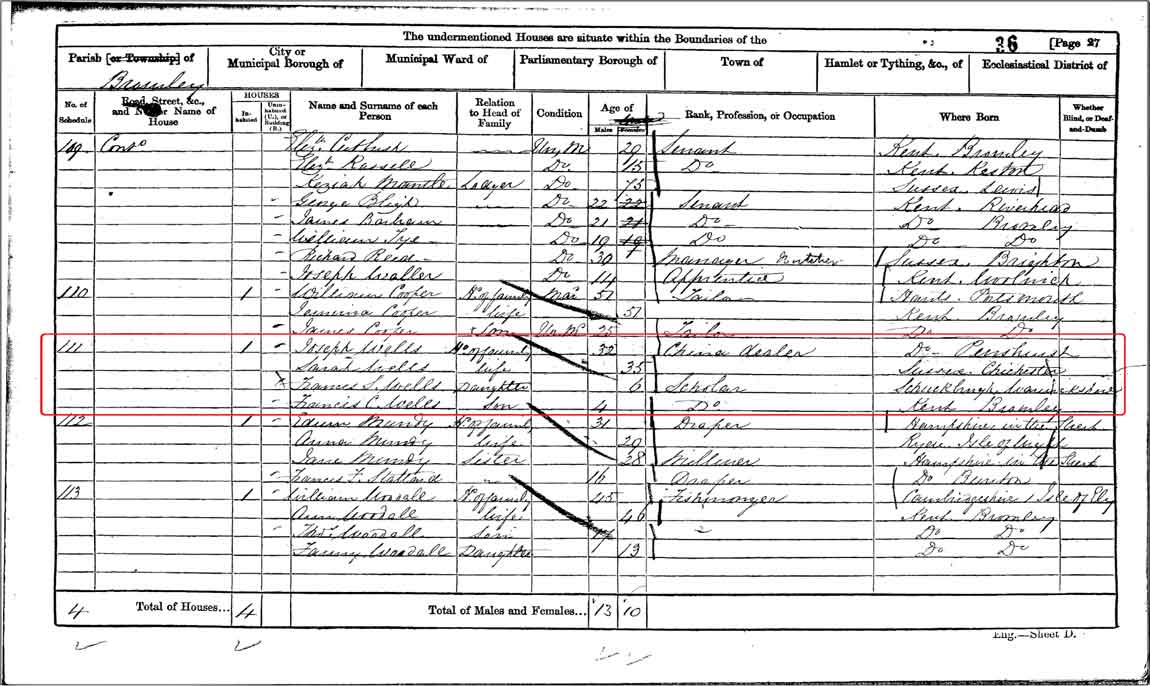 1861 Census