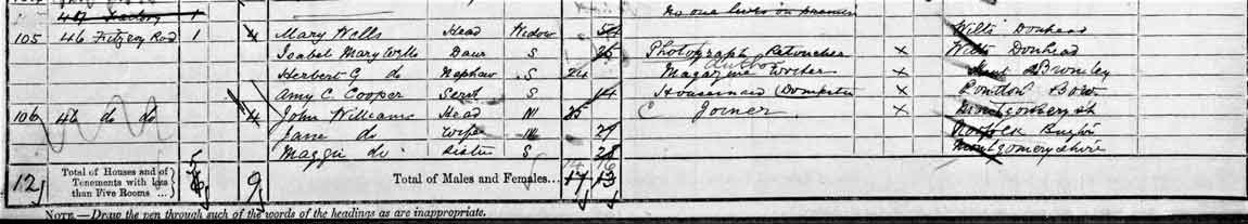 1891 Census