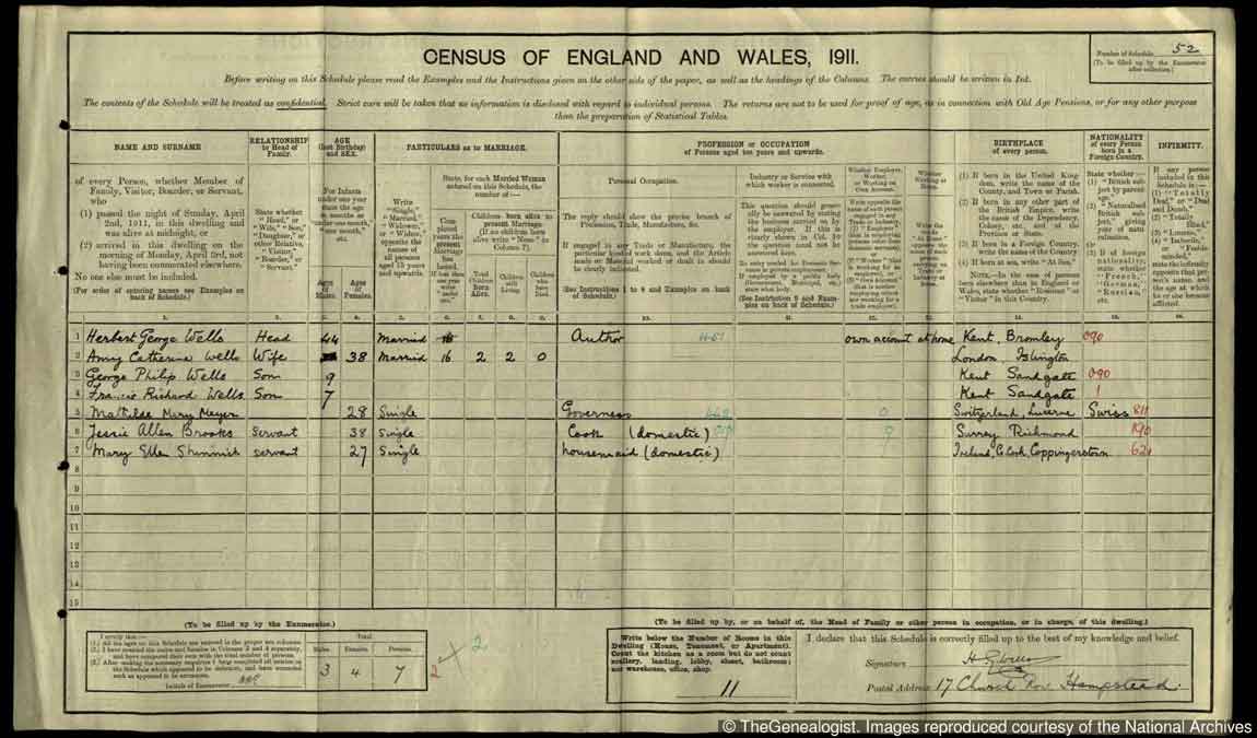 1911 Census