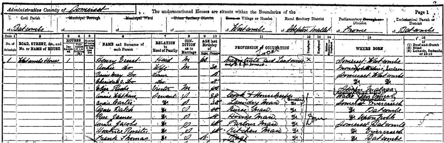 1891 Census