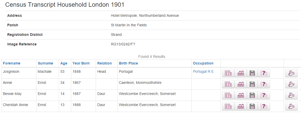 1901 Census Transcript