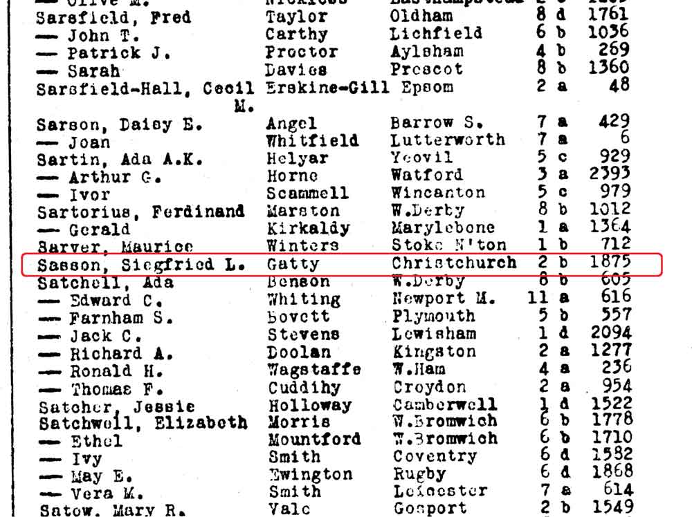 Georgina ThornyCroft's Marriage Record