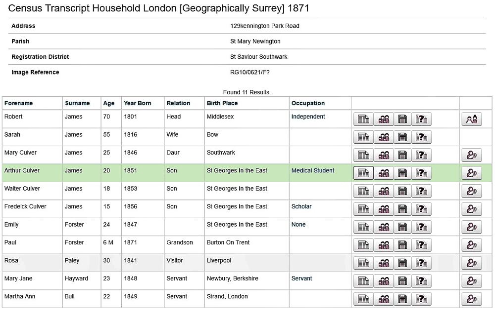 1871 Census